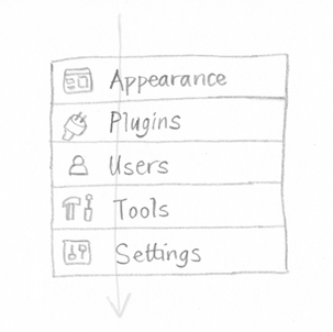 EyeScanPathThroughWordPressButtons